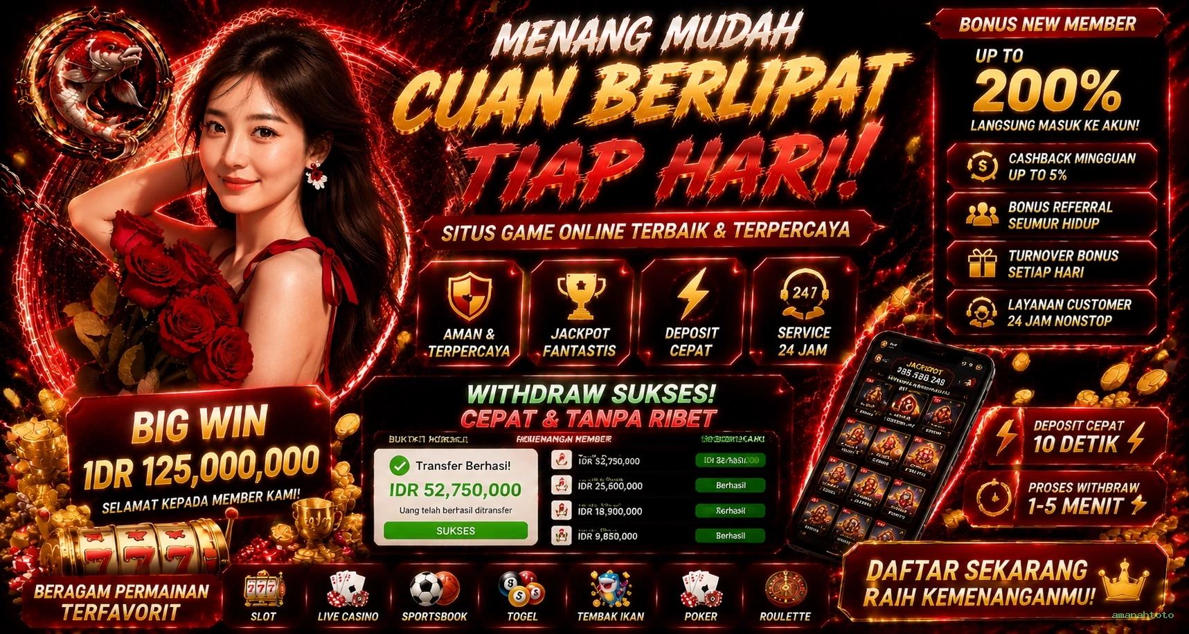 amanahtoto Platform Game Terpercaya untuk Pemain Indonesia